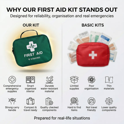 Vitaverus 200 Piece Premium First Aid Kit for Home, Travel & Car