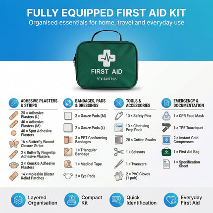 Premium First Aid Kit – 200 Piece (Home, Travel, Workplace, Vehicle)