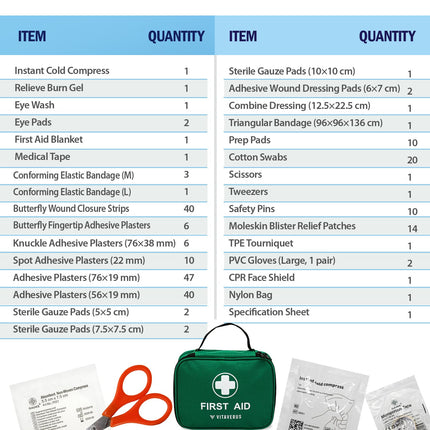 First aid kit contents listed with a green first aid kit and supplies on a white background