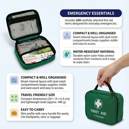 Green first aid kit with features highlighted on a white background