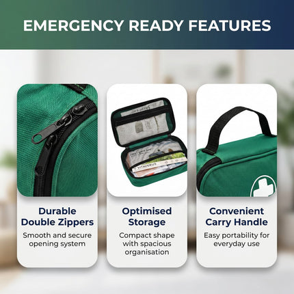 Green emergency kit with features highlighted on a blurred background