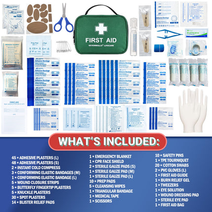 First aid kit with various components and a list of included items on a white background.