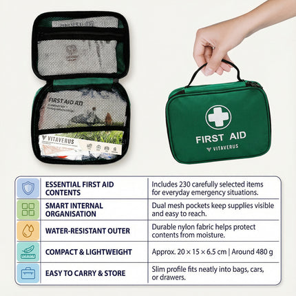 Car and Vehicle First Aid Kit