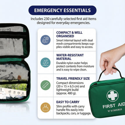 Vitaverus first aid kit with features listed on a white background