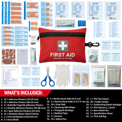 First Aid Kit Content List
