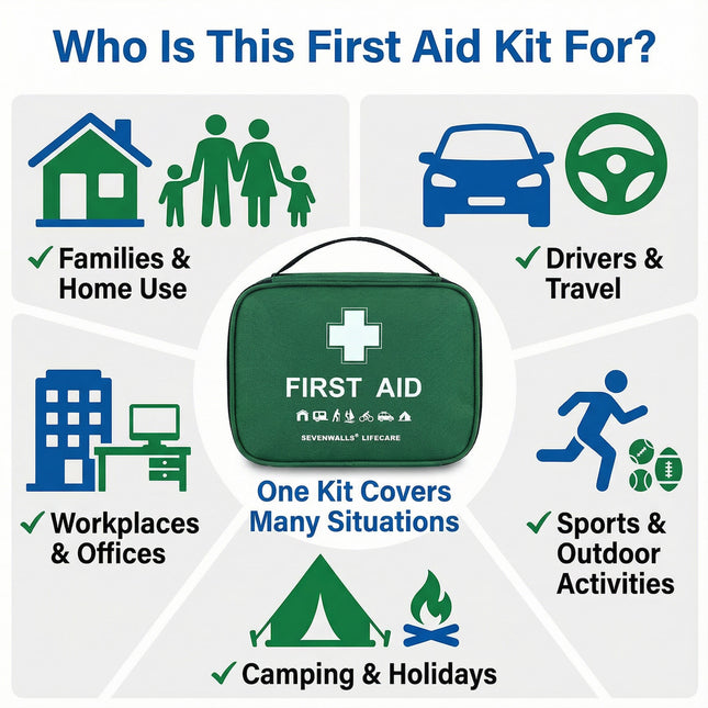 Premium 220 Piece First Aid Kit – Comprehensive Emergency Kit for Home, Car, Travel & Workplace