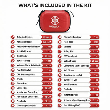 Red first aid kit with list of included items on a white background