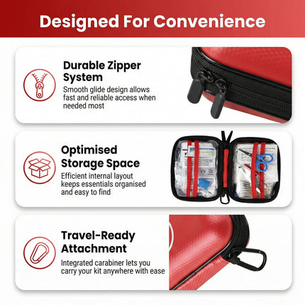 Red first aid kit with open compartment showing supplies, labeled 'Designed For Convenience' with features like durable zipper system, optimised storage space, and travel-ready attachment.