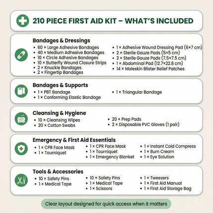 210-piece first aid kit contents list on a beige background