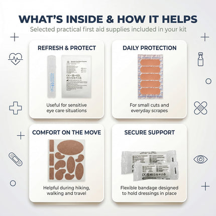 Premium 230 Piece First Aid Kit – Premium Emergency Kit for Home, Car, Travel & Workplace