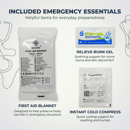 Premium 230 Piece First Aid Kit – Premium Emergency Kit for Home, Car, Travel & Workplace