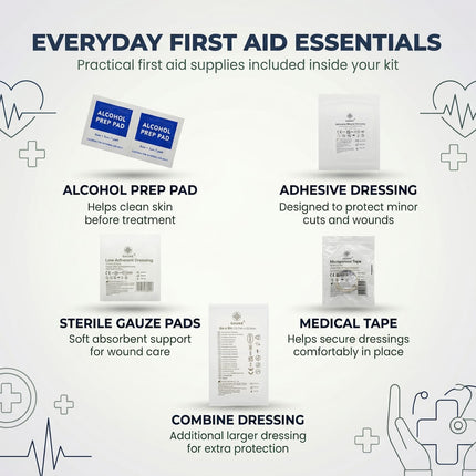 Premium 230 Piece First Aid Kit – Premium Emergency Kit for Home, Car, Travel & Workplace