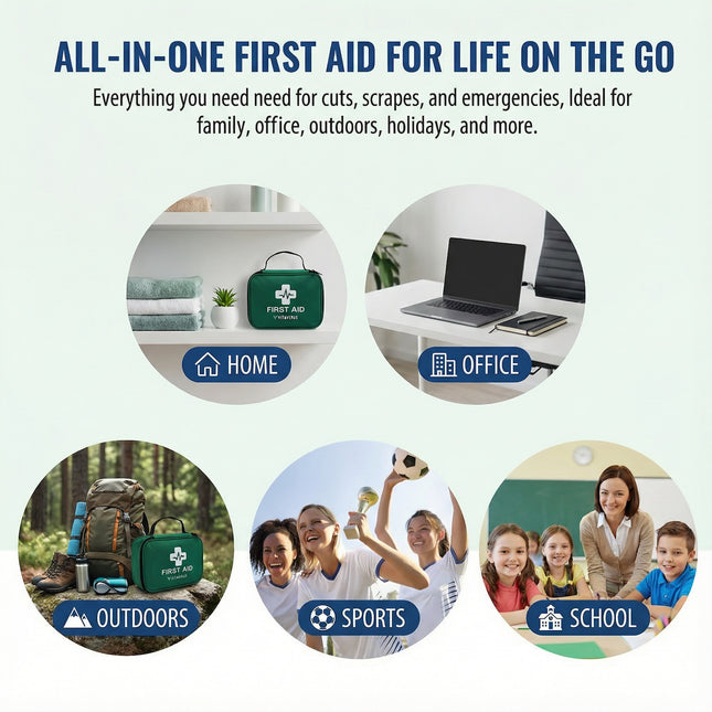 Promotional graphic for an all-in-one first aid kit with various usage scenarios.
