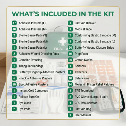 Premium 240 Piece First Aid Kit – Comprehensive Emergency Kit for Home, Car, Travel, Workplace & Outdoor Use