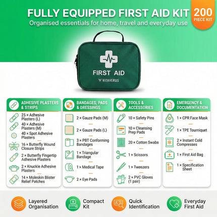 Vitaverus first aid kit with detailed list of contents on a green and white background