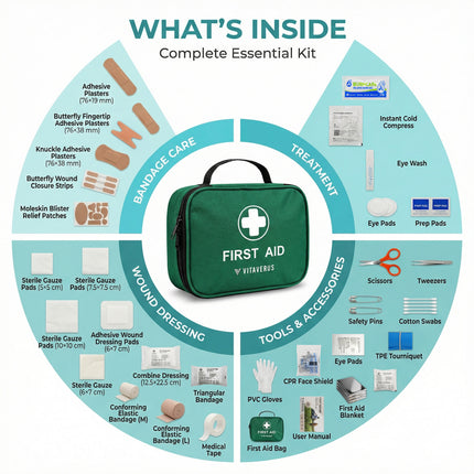 Vitaverus first aid kit with components listed on a white background