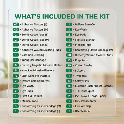 List of items included in a first aid kit on a clear background
